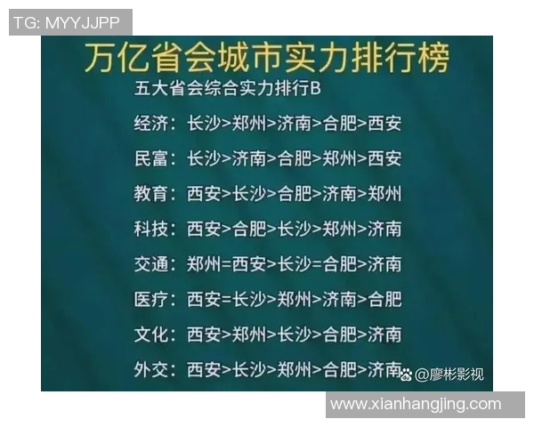 南京羽毛球队在杯赛积分榜上以50分稳居第一名展现强劲实力